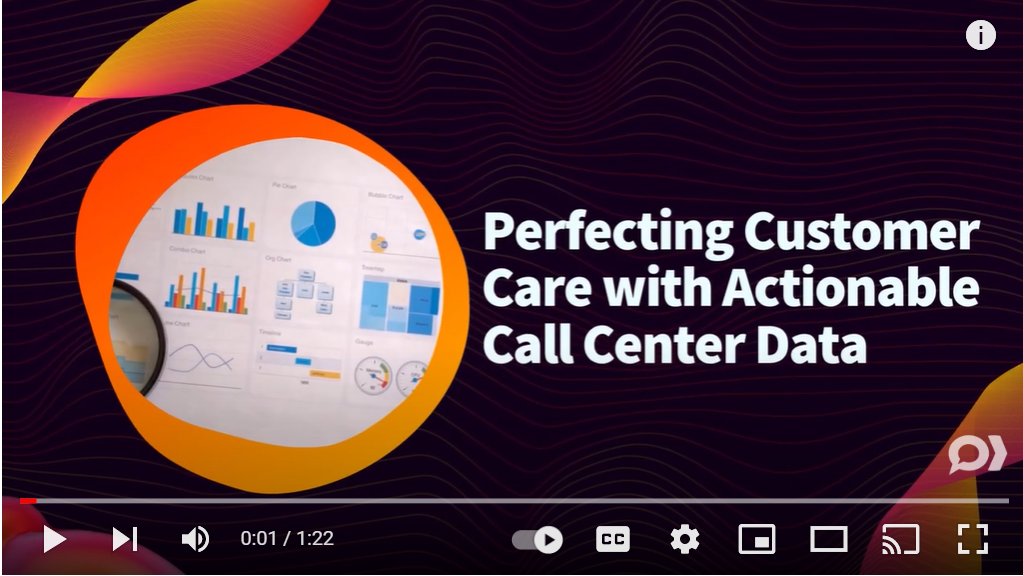 Call Center Data Video Image