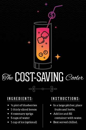 Cost-Saving Cooler Card