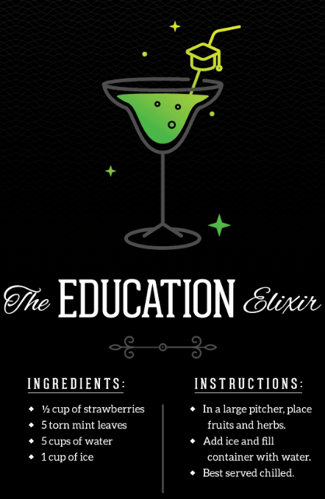 Education Elixir